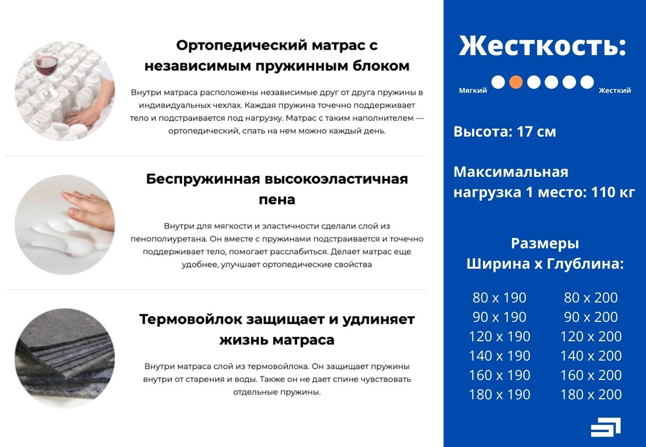 Матрас пружинный ортопедический Дженерал 180х190 см