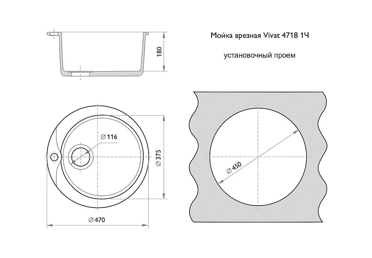 Vivat мойка для кухни